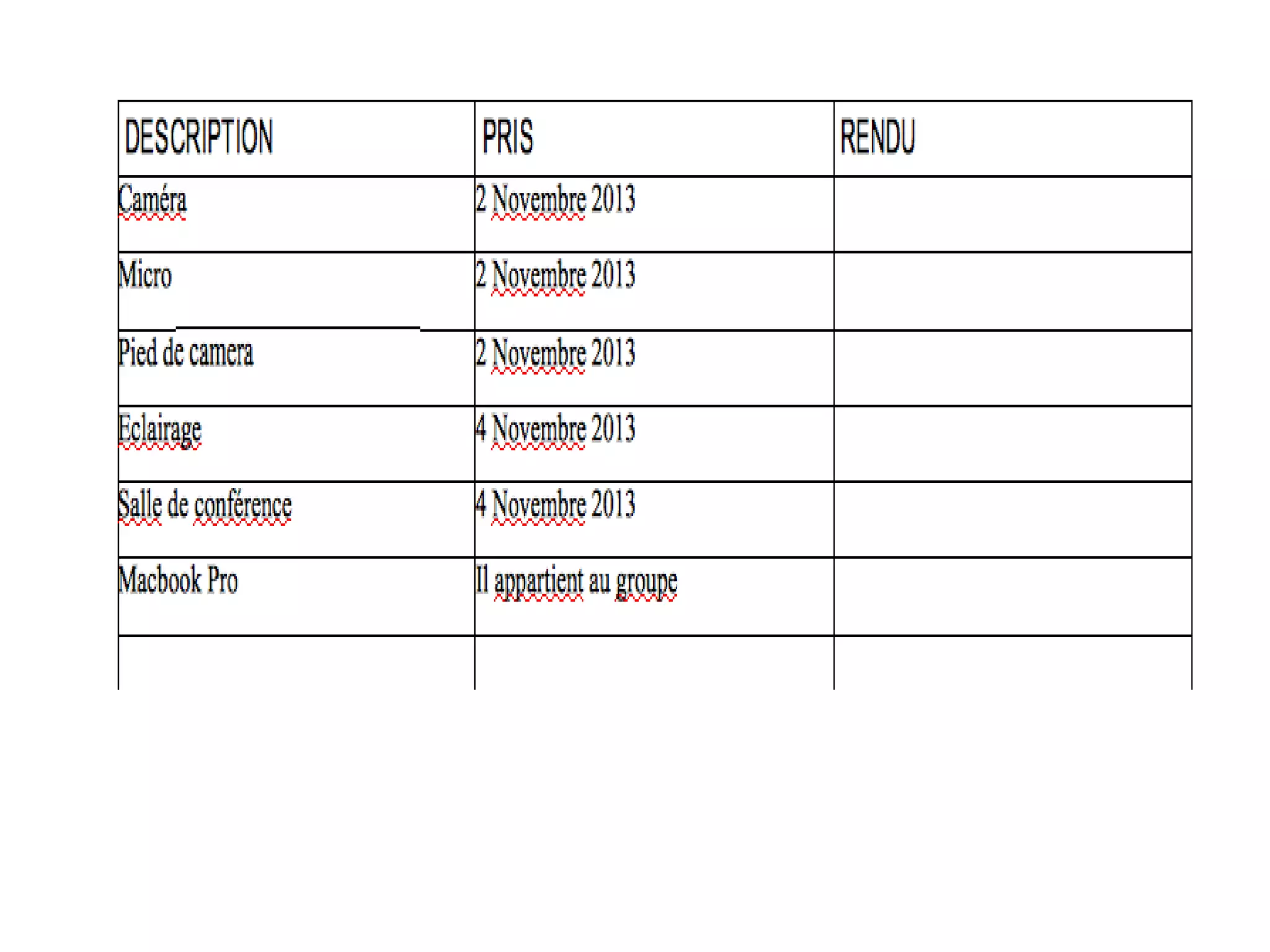 Ppt dossier de production groupe 142