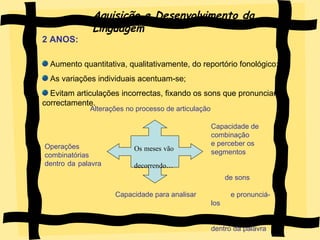 Aquisição e Desenvolvimento da Linguagem 2 ANOS:   Aumento quantitativa, qualitativamente, do reportório fonológico; As variações individuais acentuam-se; Evitam articulações incorrectas, fixando os sons que pronunciam correctamente. Capacidade para analisar Alterações no processo de articulação Capacidade de combinação e perceber os segmentos  de sons  e pronunciá-los  dentro da palavra Operações combinatórias dentro da palavra   Os meses vão  decorrendo…  