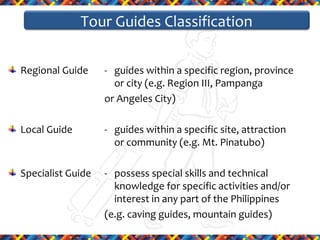 Tour Guides Classification
Regional Guide

- guides within a specific region, province
or city (e.g. Region III, Pampanga
or Angeles City)

Local Guide

- guides within a specific site, attraction
or community (e.g. Mt. Pinatubo)

Specialist Guide

- possess special skills and technical
knowledge for specific activities and/or
interest in any part of the Philippines
(e.g. caving guides, mountain guides)

 