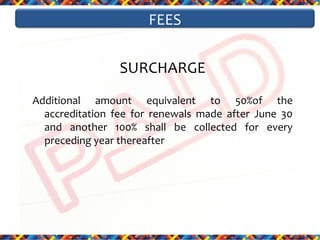 FEES
SURCHARGE
Additional amount equivalent to 50%of the
accreditation fee for renewals made after June 30
and another 100% shall be collected for every
preceding year thereafter

 