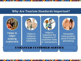 Why Are Tourism Standards Important?

ENHANCED CUSTOMER SERVICE

 