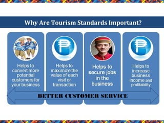 Why Are Tourism Standards Important?

BETTER CUSTOMER SERVICE

 