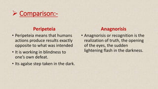  Comparison:-
Peripeteia
• Peripeteia means that humans
actions produce results exactly
opposite to what was intended
• It is working in blindness to
one’s own defeat.
• Its agalse step taken in the dark.
Anagnorisis
• Anagnorisis or recognition is the
realization of truth, the opening
of the eyes, the sudden
lightening flash in the darkness.
 