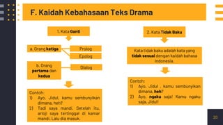 20
F. Kaidah Kebahasaan Teks Drama
1. Kata Ganti 2. Kata Tidak Baku
a. Orang ketiga
b. Orang
pertama dan
kedua
Prolog
Epolog
Dialog
Contoh:
1) Ayo, Jidul, kamu sembunyikan
dimana, heh?
2) Tadi saya mandi. Setelah itu,
arloji saya tertinggal di kamar
mandi. Lalu dia masuk.
Contoh:
1) Ayo, Jidul , kamu sembunyikan
dimana, heh?
2) Ayo, ngaku saja! Kamu ngaku
saja, Jidul!
Kata tidak baku adalah kata yang
tidak sesuai dengan kaidah bahasa
Indonesia.
 