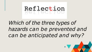 Which of the three types of
hazards can be prevented and
can be anticipated and why?
 