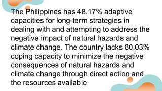 The Philippines has 48.17% adaptive
capacities for long-term strategies in
dealing with and attempting to address the
negative impact of natural hazards and
climate change. The country lacks 80.03%
coping capacity to minimize the negative
consequences of natural hazards and
climate change through direct action and
the resources available
 