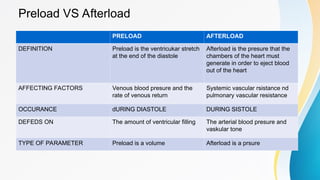 PPT DR SARDINATA ( DELIVERY OKSIGEN ).ppt