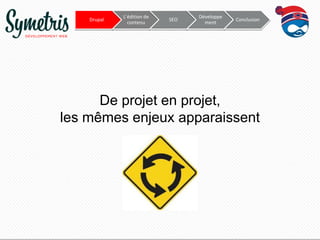 Drupal

L’édition de
contenu

SEO

Développe
ment

Conclusion

De projet en projet,
les mêmes enjeux apparaissent

 
