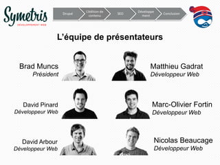 Drupal

L’édition de
contenu

SEO

Développe
ment

Conclusion

L’équipe de présentateurs

Brad Muncs
Président

David Pinard
Développeur Web

David Arbour
Développeur Web

Matthieu Gadrat
Développeur Web

Marc-Olivier Fortin
Développeur Web

Nicolas Beaucage
Développeur Web

 