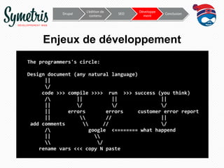 Drupal

L’édition de
contenu

SEO

Développe
ment

Conclusion

Enjeux de développement

 