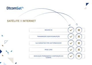 SATÉLITE X INTERNET
IMAGEM HD
TRANSMISSÃO SEM INTERRUPÇÃO
SLA GARANTIDO POR UM FORNECEDOR
PAGE LOAD
DEDICAÇÃO PERMANENTE À DISPOSIÇÃO DO
CLIENTE
 