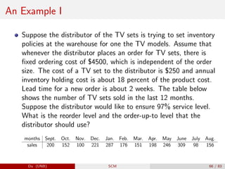 An Example I
Suppose the distributor of the TV sets is trying to set inventory
policies at the warehouse for one the TV models. Assume that
whenever the distributor places an order for TV sets, there is
fixed ordering cost of $4500, which is independent of the order
size. The cost of a TV set to the distributor is $250 and annual
inventory holding cost is about 18 percent of the product cost.
Lead time for a new order is about 2 weeks. The table below
shows the number of TV sets sold in the last 12 months.
Suppose the distributor would like to ensure 97% service level.
What is the reorder level and the order-up-to level that the
distributor should use?
months Sept. Oct. Nov. Dec. Jan. Feb. Mar. Apr. May June July Aug.
sales 200 152 100 221 287 176 151 198 246 309 98 156
Du (UNB) SCM 66 / 83
 