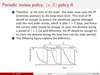 Periodic review policy: (s, S) policy II
3 Therefore, at the time of the order, this order must raise the IP
(inventory position) to the base-stock level. This level of IP
should be enough to protect the warehouse against shortages
until the next order arrives, which is after r + L days, and hence
the current order should be enough to cover the demand during
a period of r + L (or said differently, the IP should be enough to
to cover the demand during the lead time and the order period).
4 The following figure explains the difference.
Inventory
Level
Time
Base-stock
Level
0
Inventory
Position
r r
L L L
Du (UNB) SCM 70 / 83
 