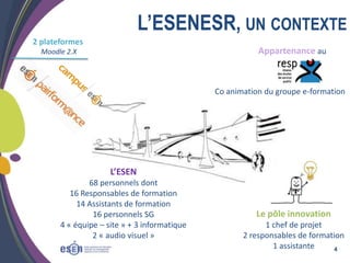 L’ESENESR, UN CONTEXTE
2 plateformes

Appartenance au

Moodle 2.X

Co animation du groupe e-formation

L’ESEN
68 personnels dont
16 Responsables de formation
14 Assistants de formation
16 personnels SG
4 « équipe – site » + 3 informatique
2 « audio visuel »

Le pôle innovation
1 chef de projet
2 responsables de formation
1 assistante
4

 