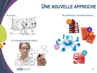 UNE NOUVELLE APPROCHE
Un risque…

Des éléments complémentaires…

1
2
Un changement de métier…

3
4

8

 