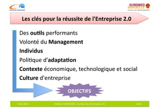 Les	
  clés	
  pour	
  la	
  réussite	
  de	
  l'Entreprise	
  2.0	
  

•      Des	
  ou7ls	
  performants	
  
•      Volonté	
  du	
  Management	
  
•      Individus	
  
•      Poli6que	
  d'adapta7on	
  
•      Contexte	
  économique,	
  technologique	
  et	
  social	
  
•      Culture	
  d'entreprise	
  

                                                    OBJECTIFS	
  

     18-­‐01-­‐2010	
          Raﬀaele	
  COSTANTINO	
  -­‐	
  Du	
  Web	
  2.0	
  à	
  l'Entreprise	
  2.0	
     13/25	
  
 
