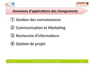 Domaines	
  d'applica7ons	
  des	
  changements	
  

            	
  Ges6on	
  des	
  connaissances	
  	
  
            	
  Communica6on	
  et	
  Marke6ng	
  
            	
  Recherche	
  d'informa6ons	
  
            	
  Ges6on	
  de	
  projet	
  



18-­‐01-­‐2010	
            Raﬀaele	
  COSTANTINO	
  -­‐	
  Du	
  Web	
  2.0	
  à	
  l'Entreprise	
  2.0	
     14/25	
  
 
