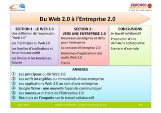 Du	
  Web	
  2.0	
  à	
  l'Entreprise	
  2.0	
  
    SECTION	
  1	
  :	
  LE	
  WEB	
  2.0	
                         SECTION	
  2	
  :	
                                                   CONCLUSIONS	
  
Une	
  déﬁni6on	
  de	
  l'expression	
                    VERS	
  UNE	
  ENTREPRISE	
  2.0	
                                      Le	
  travail	
  collabora6f	
  
“Web	
  2.0”	
  	
                                       Nouveaux	
  paradigmes	
  et	
  déﬁs	
                                    Proposi6on	
  d'une	
  
Les	
  7	
  principes	
  du	
  Web	
  2.0	
              pour	
  l'entreprise	
                                                    démarche	
  collabora6ve	
  
Les	
  familles	
  d'applica6ons	
  et	
                 Le	
  concept	
  d'Entreprise	
  2.0	
                                    Scenario	
  d'exemple	
  
les	
  principaux	
  ou6ls	
  	
                         Domaines	
  d'applica6ons	
  des	
  
Les	
  limites	
  et	
  les	
  tendances	
               ou6ls	
  Web	
  2.0	
  
futures	
                                                Freins	
  
                                                                          ANNEXES	
  
                                                                                 	
  
         Les	
  principaux	
  ou6ls	
  Web	
  2.0	
  
         Les	
  ac6fs	
  intangibles	
  ou	
  immatériels	
  d'une	
  entreprise	
  
         Les	
  applica6ons	
  Web	
  2.0	
  au	
  sein	
  d'une	
  entreprise	
  
         Google	
  Wave	
  -­‐	
  une	
  nouvelle	
  façon	
  de	
  communiquer	
  
         Les	
  nouveaux	
  mé6ers	
  de	
  l'Entreprise	
  2.0	
  
         Résultats	
  de	
  l'enquête	
  sur	
  le	
  travail	
  collabora6f	
  
        18-­‐01-­‐2010	
                        Raﬀaele	
  COSTANTINO	
  -­‐	
  Du	
  Web	
  2.0	
  à	
  l'Entreprise	
  2.0	
                                 6/25	
  
 