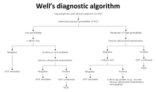 Ppt dvt | PPT