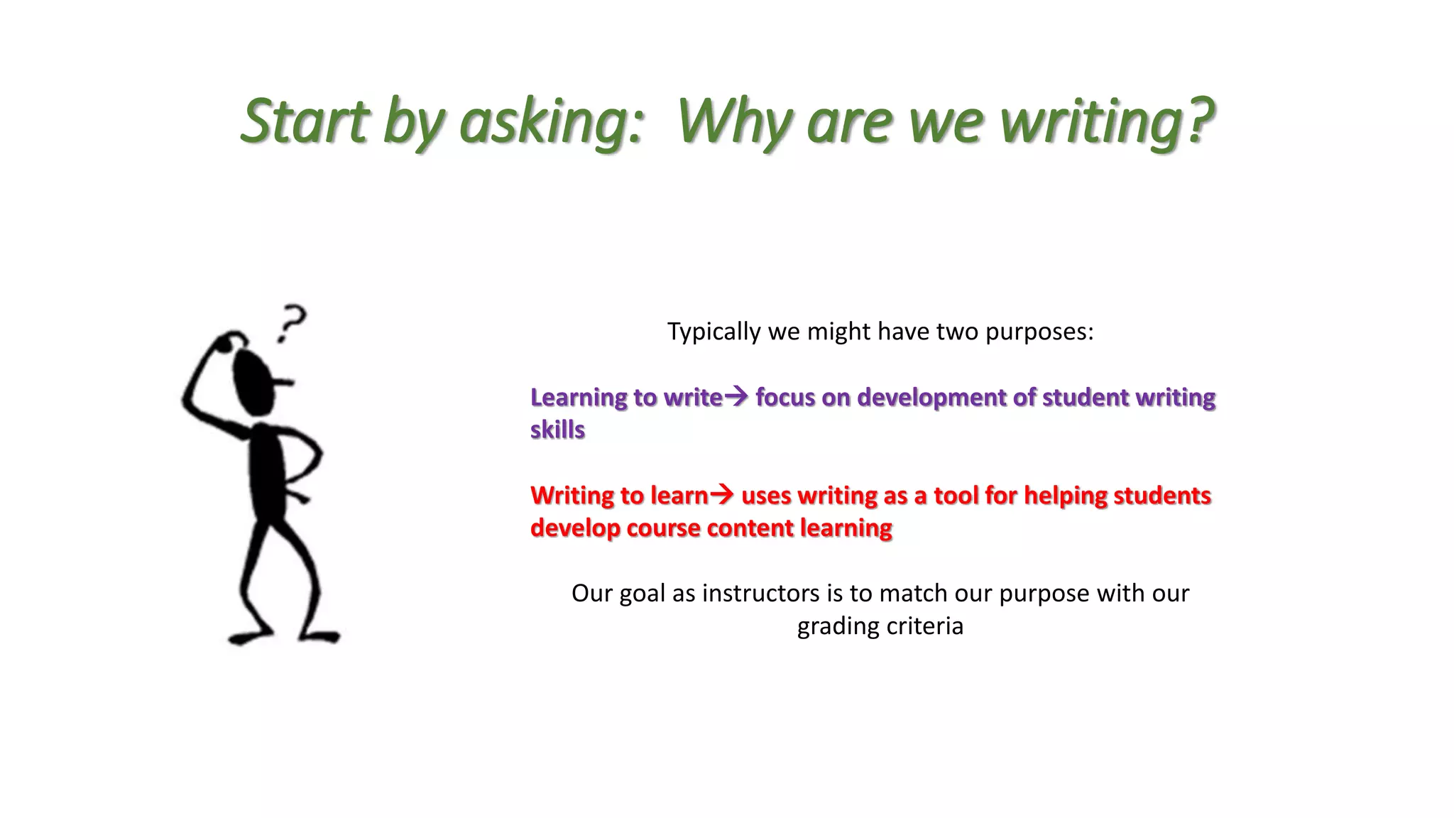 Start by asking: Why are we writing?
Typically we might have two purposes:
Learning to write focus on development of student writing
skills
Writing to learn uses writing as a tool for helping students
develop course content learning
Our goal as instructors is to match our purpose with our
grading criteria