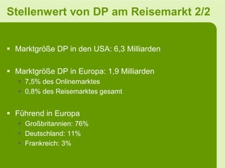 Stellenwert von DP am Reisemarkt 2/2


 Marktgröße DP in den USA: 6,3 Milliarden

 Marktgröße DP in Europa: 1,9 Milliarden
    7,5% des Onlinemarktes
    0,8% des Reisemarktes gesamt


 Führend in Europa
    Großbritannien: 76%
    Deutschland: 11%
    Frankreich: 3%
 