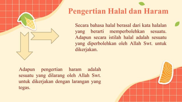 PPT E-learning Kel.4 Pembelajaran Fikih Materi tentang Makanan Serta