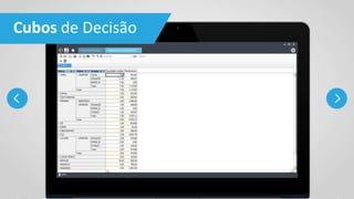 Cubos de Decisão
 