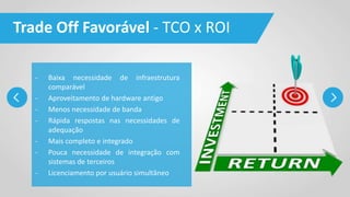 Trade Off Favorável - TCO x ROI
- Baixa necessidade de infraestrutura
comparável
- Aproveitamento de hardware antigo
- Menos necessidade de banda
- Rápida respostas nas necessidades de
adequação
- Mais completo e integrado
- Pouca necessidade de integração com
sistemas de terceiros
- Licenciamento por usuário simultâneo
 