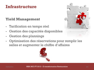Infrastructure

Yield Management
-   Tarification en temps réel
-   Gestion des capacités disponibles
-   Gestion des plannings
-   Optimisation des réservations pour remplir les
    salles et augmenter le chiffre d’affaires




14/03/2013    MBA MCI FT 2013 - E-transformation Restauration   101
 