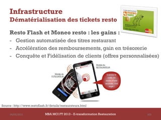 Infrastructure
     Dématérialisation des tickets resto

     Resto Flash et Moneo resto : les gains :
     - Gestion automatisée des titres restaurant
     - Accélération des remboursements, gain en trésorerie
     - Conquête et Fidélisation de clients (offres personnalisées)




Source : http://www.restoflash.fr/details/restaurateurs.html

     14/03/2013               MBA MCI FT 2013 - E-transformation Restauration   103
 