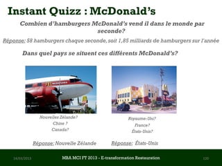 Instant Quizz : McDonald’s
       Combien d’hamburgers McDonald’s vend il dans le monde par
                             seconde?
Réponse: 58 hamburgers chaque seconde, soit 1,85 milliards de hamburgers sur l'année

         Dans quel pays se situent ces différents McDonald’s?




                   Nouvelles Zélande?                         Royaume-Uni?
                         Chine ?                                France?
                        Canada?                                États-Unis?

                 Réponse: Nouvelle Zélande           Réponse: États-Unis

    14/03/2013               MBA MCI FT 2013 FTE-transformation Restauration
                                      MBA MCI 2013 - E-transformation
                                             -                                 120
                                               Restauration
 