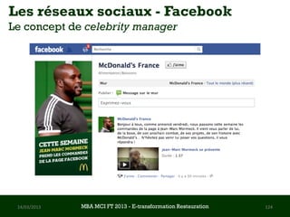 Les réseaux sociaux - Facebook
Le concept de celebrity manager




 14/03/2013   MBA MCI FT 2013 FTE-transformation Restauration
                       MBA MCI 2013 - E-transformation
                              -                                 124
                                Restauration
 