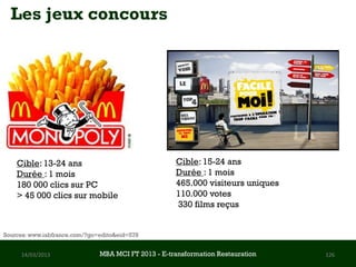 Les jeux concours




    Cible: 13-24 ans                                  Cible: 15-24 ans
    Durée : 1 mois                                    Durée : 1 mois
    180 000 clics sur PC                              465.000 visiteurs uniques
    > 45 000 clics sur mobile                         110.000 votes
                                                      330 films reçus


Sources: www.iabfrance.com/?go=edito&eid=578


     14/03/2013                MBA MCI FT 2013 FTE-transformation Restauration
                                        MBA MCI 2013 - E-transformation
                                               -                                  126
                                                 Restauration
 
