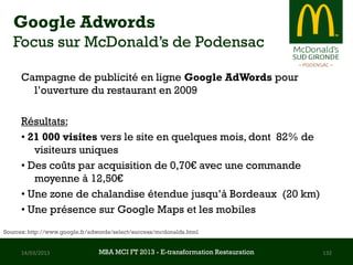 Google Adwords
   Focus sur McDonald’s de Podensac

      Campagne de publicité en ligne Google AdWords pour
        l’ouverture du restaurant en 2009

      Résultats:
      • 21 000 visites vers le site en quelques mois, dont 82% de
         visiteurs uniques
      • Des coûts par acquisition de 0,70€ avec une commande
         moyenne à 12,50€
      • Une zone de chalandise étendue jusqu’à Bordeaux (20 km)
      • Une présence sur Google Maps et les mobiles
Sources: http://www.google.fr/adwords/select/success/mcdonalds.html


      14/03/2013                MBA MCI FT 2013 FTE-transformation Restauration
                                         MBA MCI 2013 - E-transformation
                                                -                                 132
                                                      Restauration
 