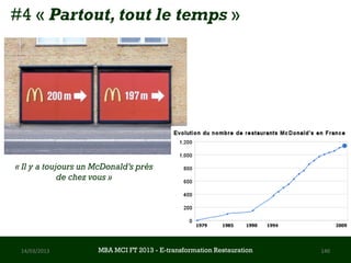 #4 « Partout, tout le temps »




« Il y a toujours un McDonald’s près
             de chez vous »




 14/03/2013          MBA MCI FT 2013 FTE-transformation Restauration
                              MBA MCI 2013 - E-transformation
                                     -                                 140
                                       Restauration
 