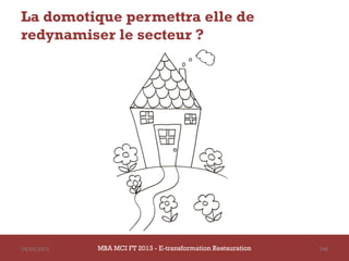 La domotique permettra elle de
redynamiser le secteur ?




14/03/2013   MBA MCI FT 2013 - E-transformation Restauration   148
 