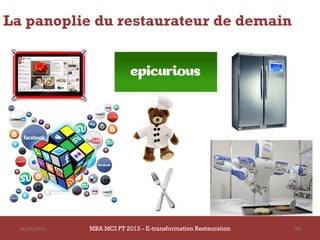 La panoplie du restaurateur de demain




  14/03/2013   MBA MCI FT 2013 - E-transformation Restauration   159
 