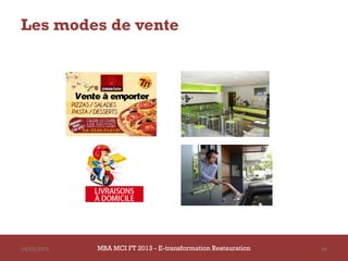 Les modes de vente




14/03/2013   MBA MCI FT 2013 - E-transformation Restauration   34
 
