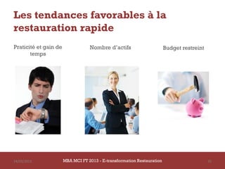 Les tendances favorables à la
restauration rapide
Praticité et gain de               Nombre d’actifs                       Budget restreint
       temps




14/03/2013             MBA MCI FT 2013 - E-transformation Restauration                      35
 