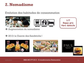 2. Nomadisme
Evolution des habitudes de consommation

                                                                      1/7
                                                                   Repas pris
                                                                  Hors domicile
 Augmentation du nomadisme

 2013: la Guerre des Sandwichs !




14/03/2013      MBA MCI FT 2013 - E-transformation Restauration                   46
 