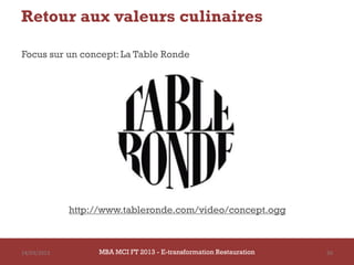 Retour aux valeurs culinaires

Focus sur un concept: La Table Ronde




             http://www.tableronde.com/video/concept.ogg



14/03/2013        MBA MCI FT 2013 - E-transformation Restauration   50
 