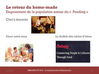 Le retour du home-made
Engouement de la population autour du « Fooding »

Chef à domicile




Diner entre amis                                Le AirBnb des tables d’hôtes




14/03/2013         MBA MCI FT 2013 - E-transformation Restauration         58
 