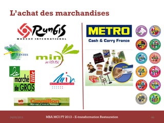 L’achat des marchandises




                                                 5 mars 2013




14/03/2013   MBA MCI FT 2013 - E-transformation Restauration   66
 