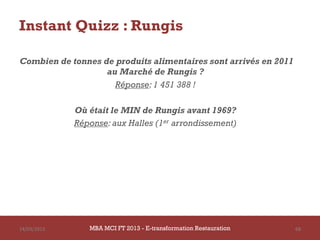 Instant Quizz : Rungis

Combien de tonnes de produits alimentaires sont arrivés en 2011
                   au Marché de Rungis ?
                     Réponse: 1 451 388 !

             Où était le MIN de Rungis avant 1969?
             Réponse: aux Halles (1er arrondissement)




14/03/2013      MBA MCI FT 2013 FTE-transformation Restauration
                         MBA MCI 2013 - E-transformation
                                -                                 68
                                  Restauration
 