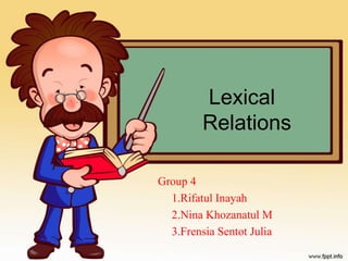Lexical
Relations
Group 4
1.Rifatul Inayah
2.Nina Khozanatul M
3.Frensia Sentot Julia
 