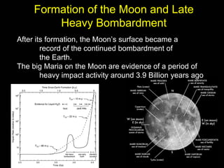 Formation of the Moon and Late
         Heavy Bombardment
After its formation, the Moon’s surface became a
        record of the continued bombardment of
        the Earth.
The big Maria on the Moon are evidence of a period of
        heavy impact activity around 3.9 Billion years ago
 