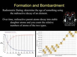 Formation and Bombardment
Radiometric Dating: determine the age of something using
      the radioactive decay of an element.

Over time, radioactive parent atoms decay into stable
       daughter atoms and you count the relative
       numbers of atoms of the two types.
 