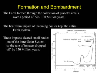 Formation and Bombardment
The Earth formed through the collection of planetessimals
      over a period of 50 - 100 Million years.

The heat from impact of incoming bodies kept the entire
       Earth molten.

These impacts cleared small bodies
  out of the inner Solar System
  so the rate of impacts dropped
  off by 150 Million years.
 