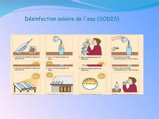 Désinfection solaire de l'eau (SODIS) 