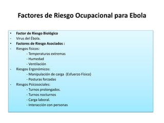 Factores de Riesgo Ocupacional para Ebola
• Factor de Riesgo Biológico
- Virus del Ébola.
• Factores de Riesgo Asociados :
- Riesgos físicos:
- Temperaturas extremas
- Humedad
- Ventilación
- Riesgos Ergonómicos:
- Manipulación de carga (Esfuerzo Físico)
- Posturas forzadas
- Riesgos Psicosociales:
- Turnos prolongados.
- Turnos nocturnos
- Carga laboral.
- Interacción con personas
 